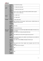 Предварительный просмотр 45 страницы Dahua nvr4208-8p User Manual