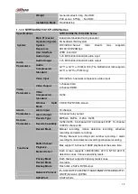 Preview for 53 page of Dahua nvr4208-8p User Manual