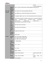 Preview for 61 page of Dahua nvr4208-8p User Manual