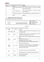 Preview for 79 page of Dahua nvr4208-8p User Manual