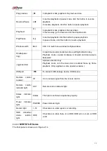 Preview for 88 page of Dahua nvr4208-8p User Manual