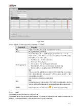 Preview for 346 page of Dahua nvr4208-8p User Manual