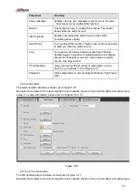 Preview for 369 page of Dahua nvr4208-8p User Manual