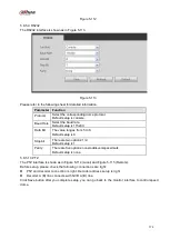 Preview for 389 page of Dahua nvr4208-8p User Manual