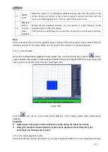 Предварительный просмотр 234 страницы Dahua NVR4216-16P-4KS2 User Manual