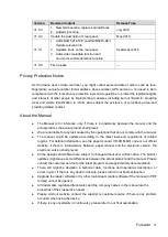 Preview for 3 page of Dahua NVR4832-I User Manual