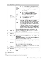 Preview for 20 page of Dahua NVR4832-I User Manual