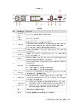 Preview for 21 page of Dahua NVR4832-I User Manual