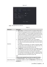 Preview for 58 page of Dahua NVR4832-I User Manual