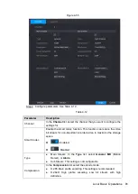 Preview for 90 page of Dahua NVR4832-I User Manual