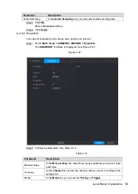Preview for 92 page of Dahua NVR4832-I User Manual