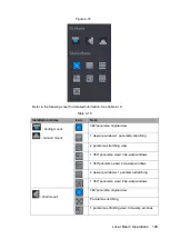 Preview for 109 page of Dahua NVR4832-I User Manual