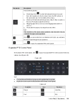 Preview for 117 page of Dahua NVR4832-I User Manual