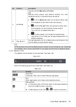 Preview for 124 page of Dahua NVR4832-I User Manual