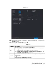 Preview for 148 page of Dahua NVR4832-I User Manual