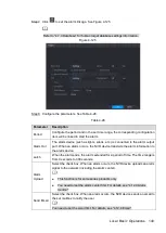 Preview for 152 page of Dahua NVR4832-I User Manual