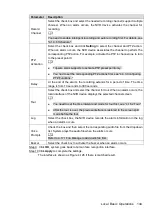 Preview for 153 page of Dahua NVR4832-I User Manual