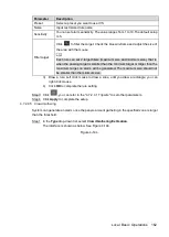 Preview for 171 page of Dahua NVR4832-I User Manual