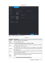 Preview for 186 page of Dahua NVR4832-I User Manual