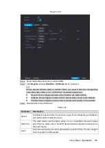 Preview for 190 page of Dahua NVR4832-I User Manual