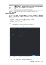 Preview for 204 page of Dahua NVR4832-I User Manual