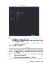 Preview for 217 page of Dahua NVR4832-I User Manual