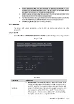 Preview for 245 page of Dahua NVR4832-I User Manual