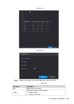 Preview for 252 page of Dahua NVR4832-I User Manual