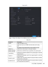 Preview for 256 page of Dahua NVR4832-I User Manual