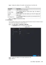 Preview for 259 page of Dahua NVR4832-I User Manual