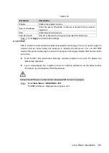 Preview for 260 page of Dahua NVR4832-I User Manual