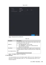 Preview for 265 page of Dahua NVR4832-I User Manual