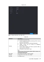 Preview for 280 page of Dahua NVR4832-I User Manual