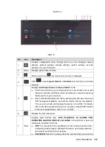 Preview for 309 page of Dahua NVR4832-I User Manual