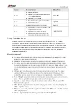 Preview for 3 page of Dahua NVR52-16P-4KS2 Series User Manual