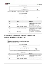 Preview for 27 page of Dahua NVR52-16P-4KS2 Series User Manual