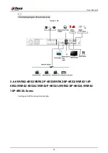 Preview for 107 page of Dahua NVR52-16P-4KS2 Series User Manual