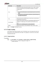 Preview for 274 page of Dahua NVR52-16P-4KS2 Series User Manual