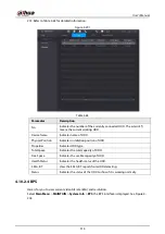 Preview for 330 page of Dahua NVR52-16P-4KS2 Series User Manual