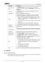 Preview for 344 page of Dahua NVR52-16P-4KS2 Series User Manual