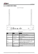 Preview for 63 page of Dahua NVR5208-EI User Manual