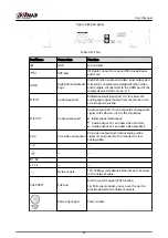 Preview for 68 page of Dahua NVR5208-EI User Manual