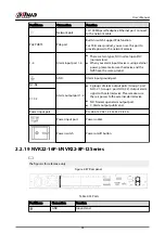 Preview for 71 page of Dahua NVR5208-EI User Manual