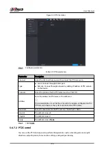 Preview for 172 page of Dahua NVR5208-EI User Manual