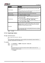 Preview for 199 page of Dahua NVR5208-EI User Manual