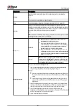 Preview for 203 page of Dahua NVR5208-EI User Manual