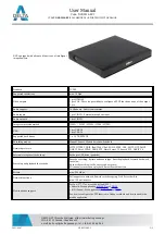 Preview for 2 page of Dahua NVR5216-8P-I User Manual