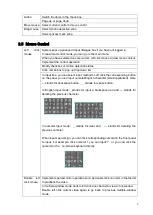 Preview for 19 page of Dahua NVR6032K User Manual