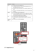 Preview for 132 page of Dahua NVR6032K User Manual