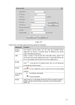 Preview for 136 page of Dahua NVR6032K User Manual